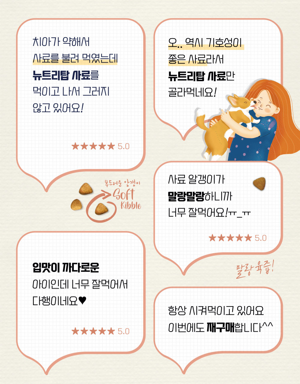 윌로펫 뉴트리탑 퍼피 3kg  이미지