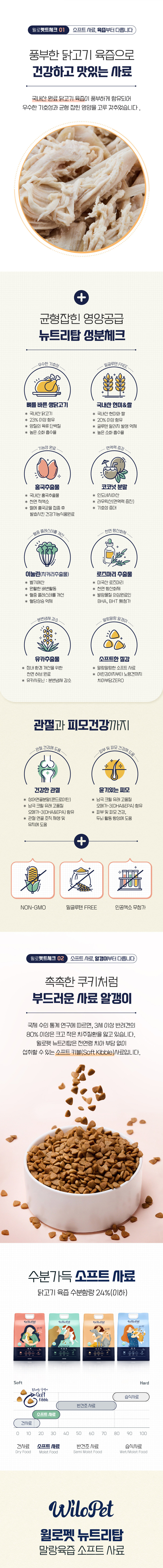 윌로펫 뉴트리탑 퍼피 3kg  이미지
